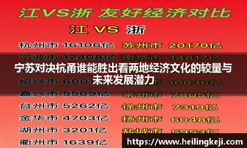 yy易游